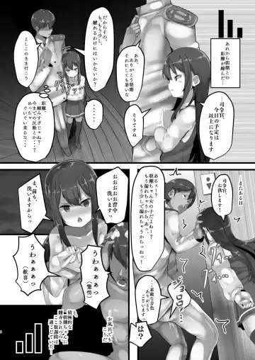 [Atutoku] Asashio-chan wa Amaetai Fhentai - Page 6
