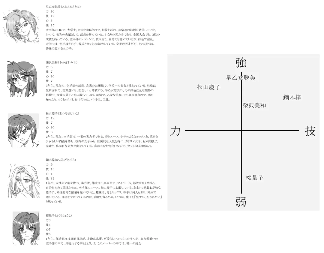 [Kyouno Aki] Metsu! Karate-bu Fhentai - Page 1