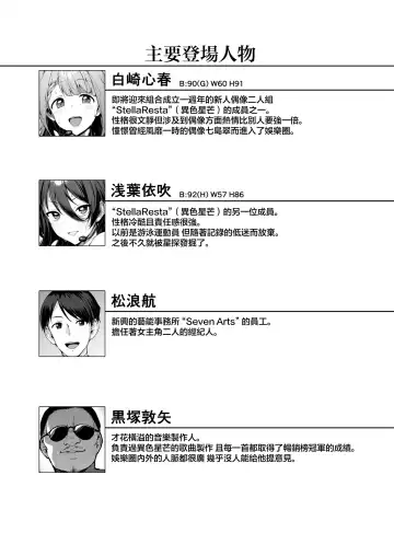 [Satou Kuuki] Kegareboshi Aka ~Yume to Joyoku ni Yureru Idol, Shirosaki Koharu~ Fhentai - Page 3