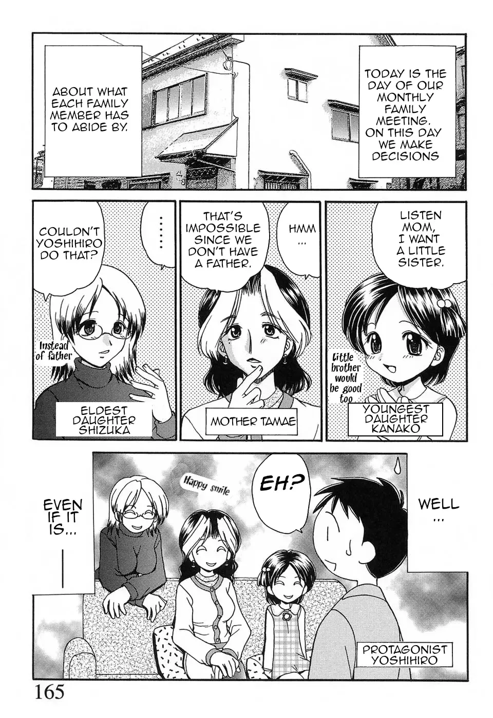 [Yamazaki Umetarou] Ayashii Kazoku Kaigi | Dubious Family Council Fhentai - Page 2