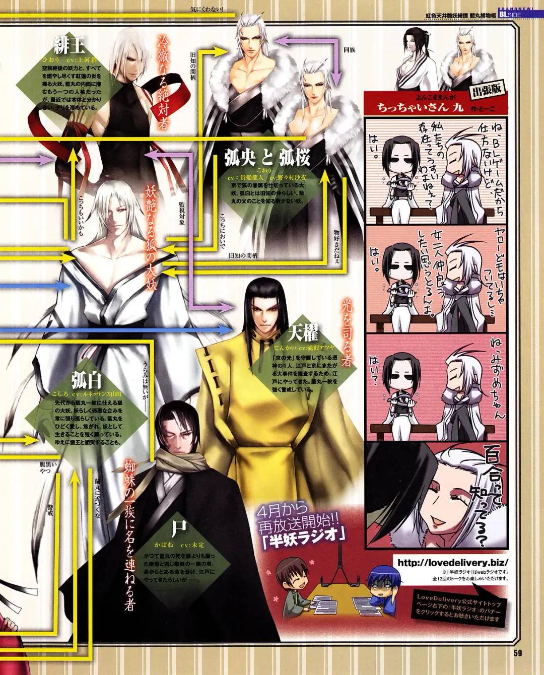 Cool-B Vol.31 2010-05 Fhentai - Page 55