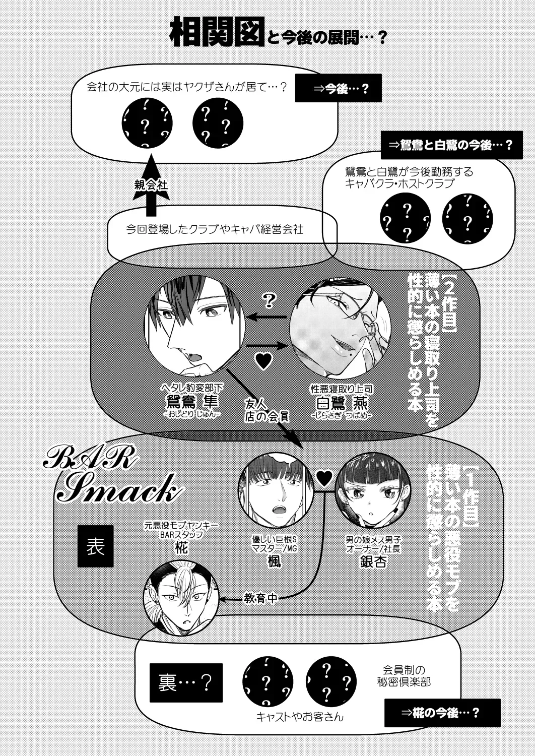 [Norimaki Gamuhiko] Usui Hon no Netori Joushi o Seiteki ni Korashimeru Hon Fhentai - Page 47