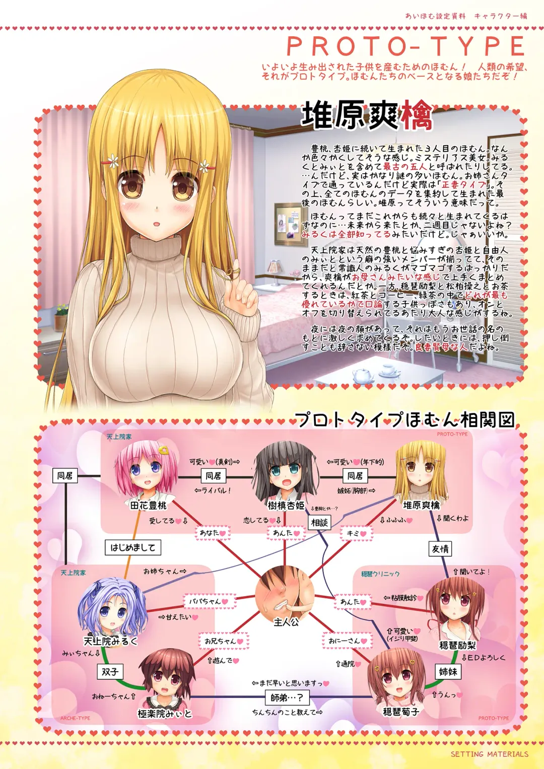 [Endou Hiroto] Aishite! Homun 1 Fhentai - Page 226