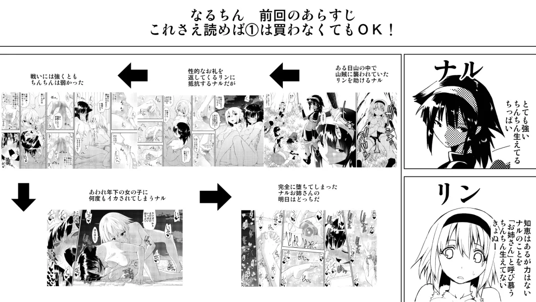 Naruchin 2 Fhentai - Page 2