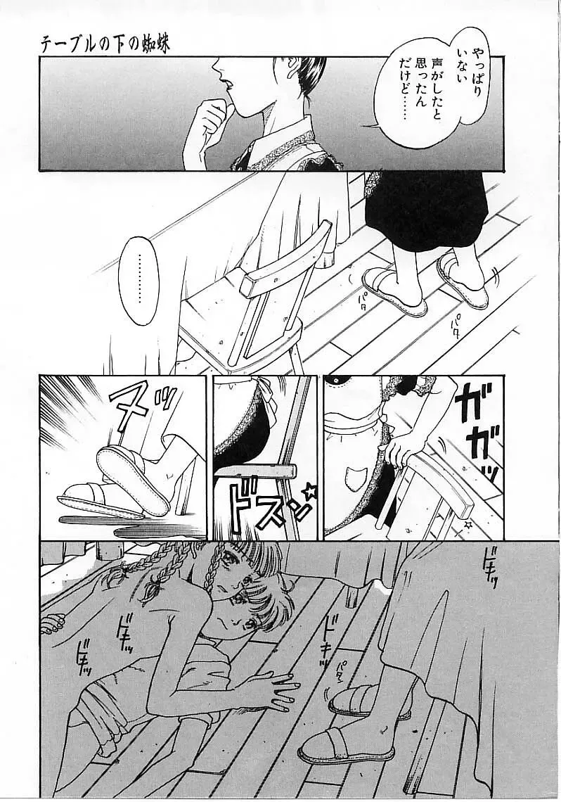 [Kobayashi Shounenmaru] Okubyou na Yashinka Fhentai - Page 175