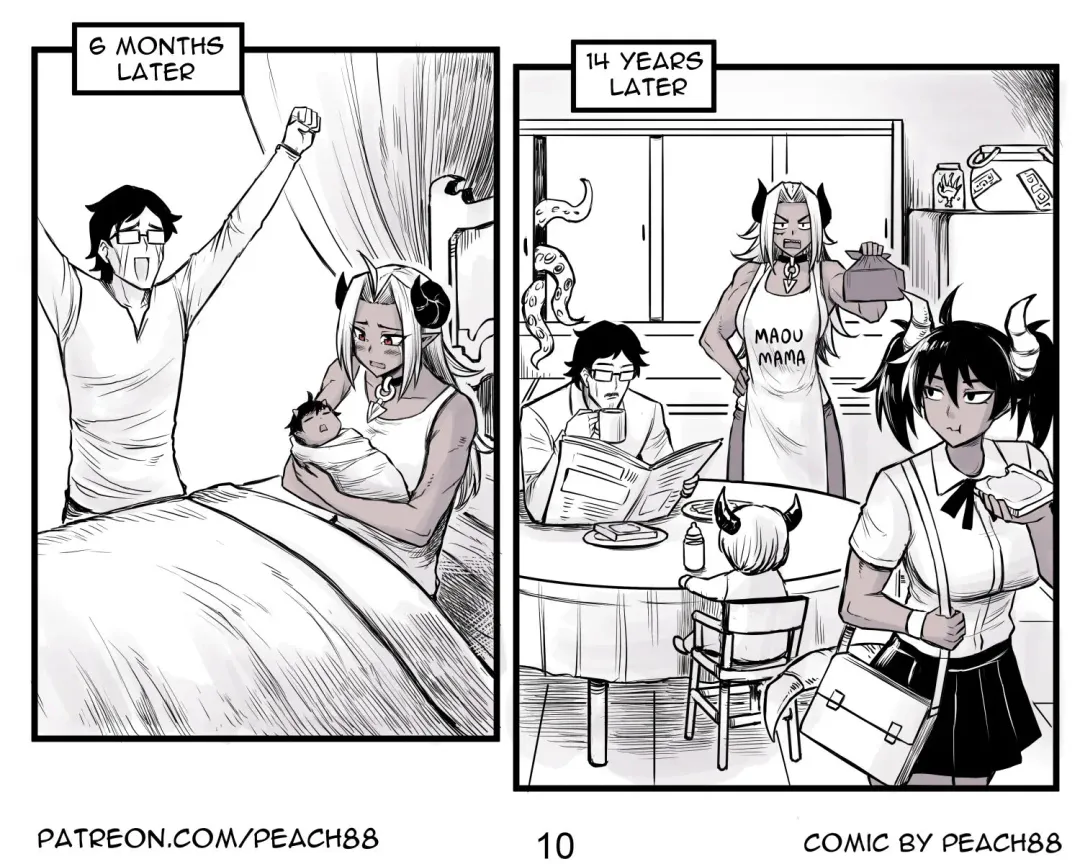 [Peach] Demon King GF Fhentai - Page 10