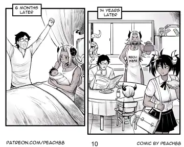 [Peach] Demon King GF Fhentai - Page 10