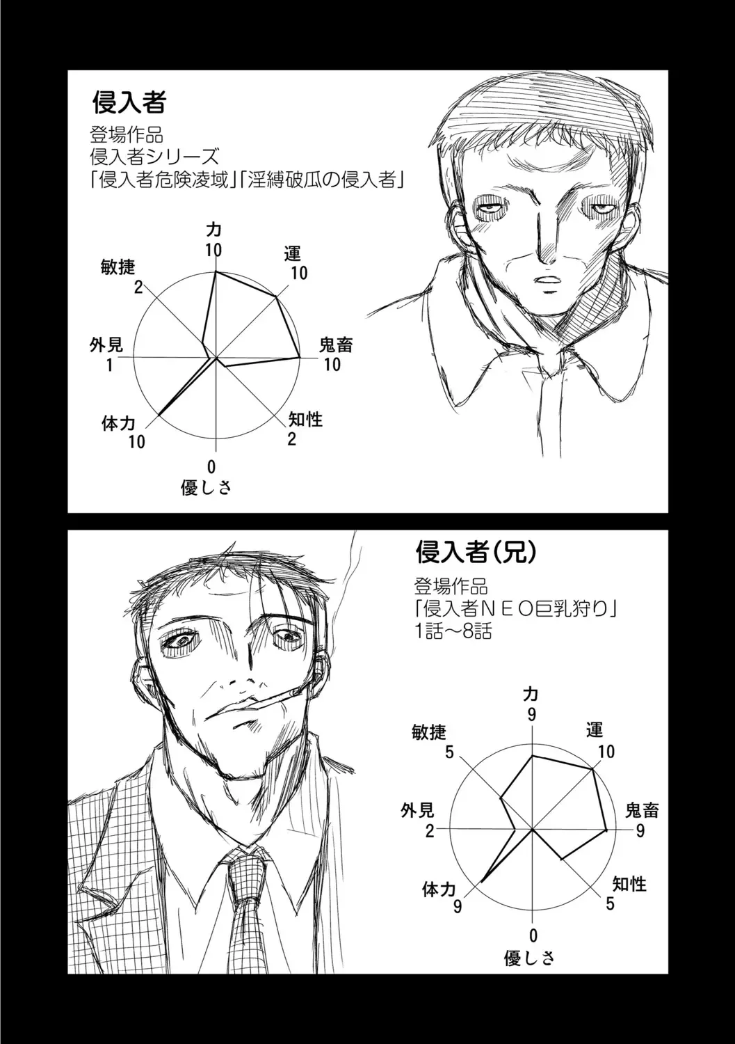 [Kugami Angning] Kichiku Isekai no Shoujo-tachi Fhentai - Page 104