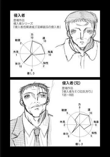 [Kugami Angning] Kichiku Isekai no Shoujo-tachi Fhentai - Page 104