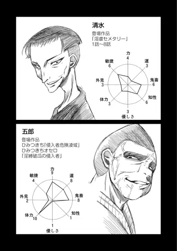 [Kugami Angning] Kichiku Isekai no Shoujo-tachi Fhentai - Page 105