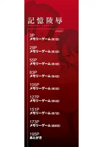 [Ashiomi Masato] Kioku Ryoujoku Fhentai - Page 2