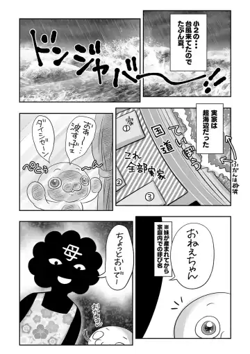 COMIC Masyo 2022-10 Fhentai - Page 211