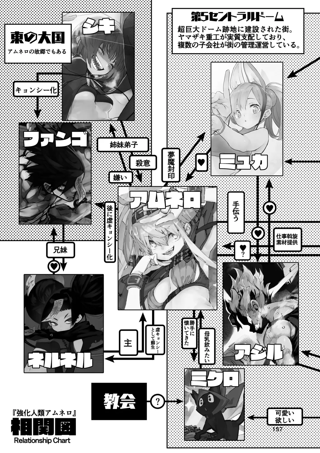 [Hyocorou] AMNERO Soushuuhen - compliation AMNERO Fhentai - Page 157