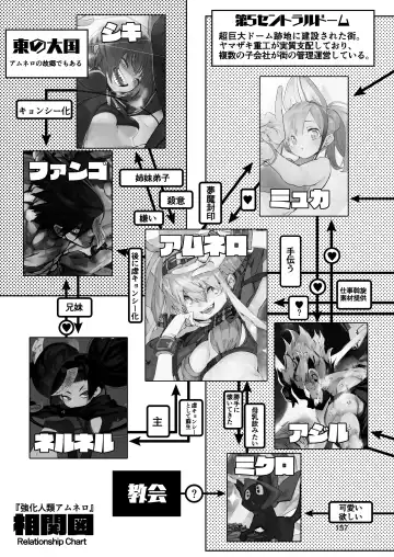 [Hyocorou] AMNERO Soushuuhen - compliation AMNERO Fhentai - Page 157