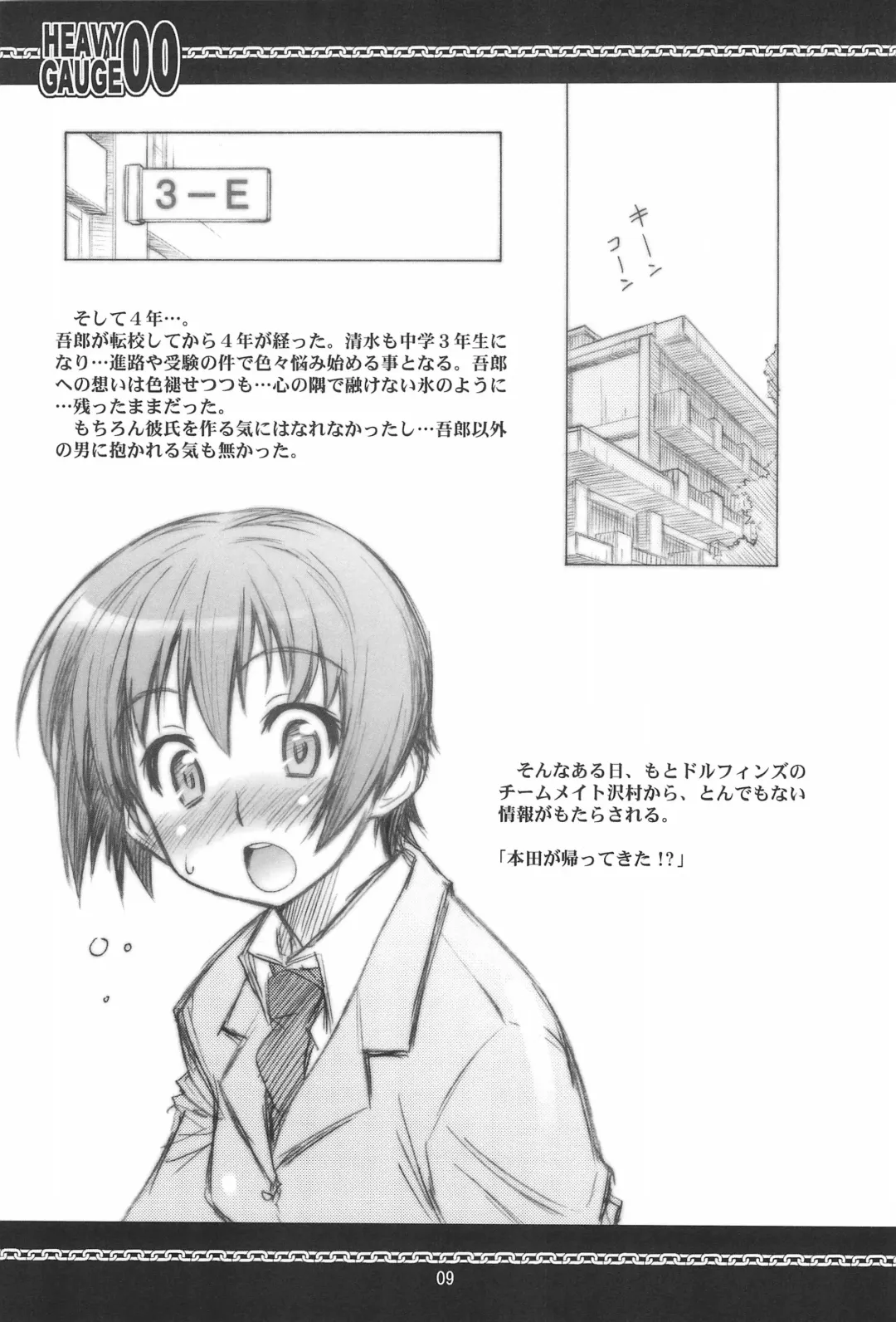 [Kuuya - Satomi Hiroyuki] HEAVY GAUGE 00 COMIC CASTLE 2005 Tokubetsu-gou Fhentai - Page 9