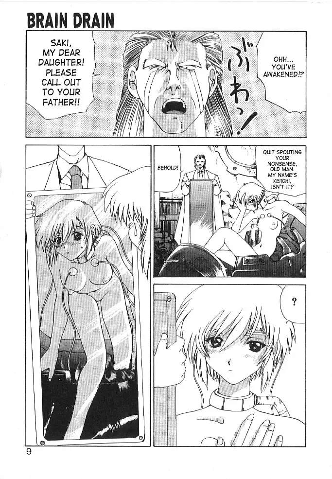 [Wakamiya Santa] Brain Drain Fhentai - Page 7