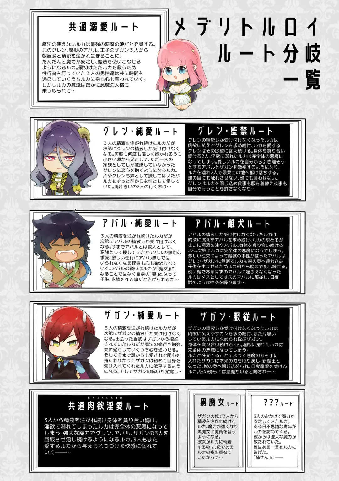 [Yamamoto Tomomitsu] Mede little Roy ~Ochikobore Majo no Shoutai wa, Seieki (Maryouku) o Kate to suru Saikyou no Akuma deshita.~ Fhentai - Page 60