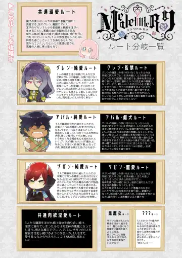 [Yamamoto Tomomitsu] Mede little Roy ~Ochikobore Majo no Shoutai wa, Seieki (Maryouku) o Kate to suru Saikyou no Akuma deshita.~ 2 Jou Fhentai - Page 81