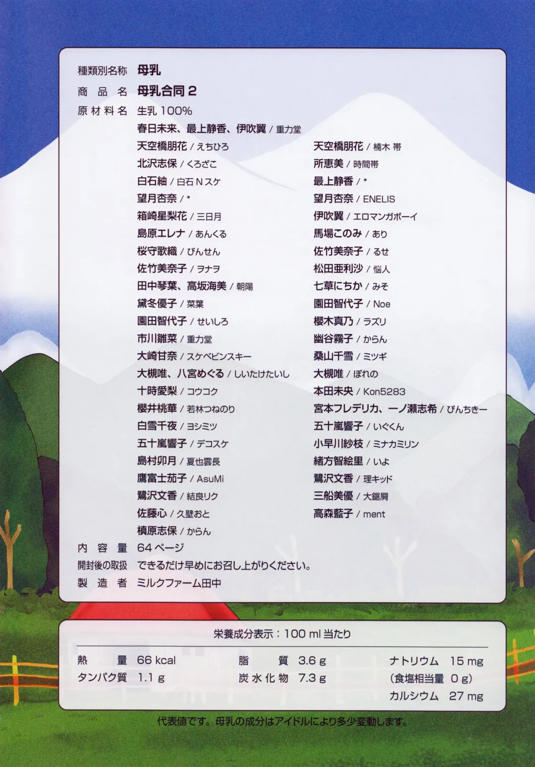 [Kurozako - Ment] M@STER MILK Lactation Anthology 2 Fhentai - Page 3