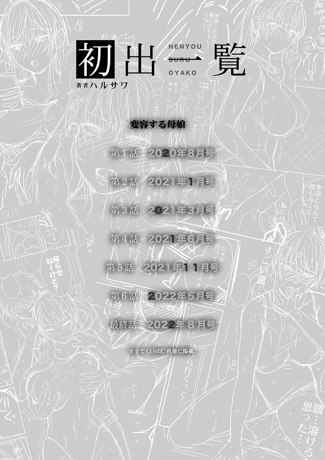 [Harusawa] Henyou Suru Oyako Etsuraku ni Mezameru Karada, Yokubou ni Ochiru Kokoro Fhentai - Page 188