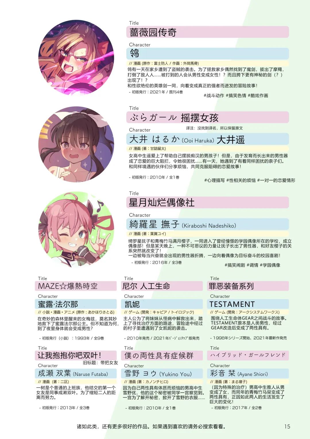 [Yana] Futanari, tte Nani? - What is Futanari? Fhentai - Page 15