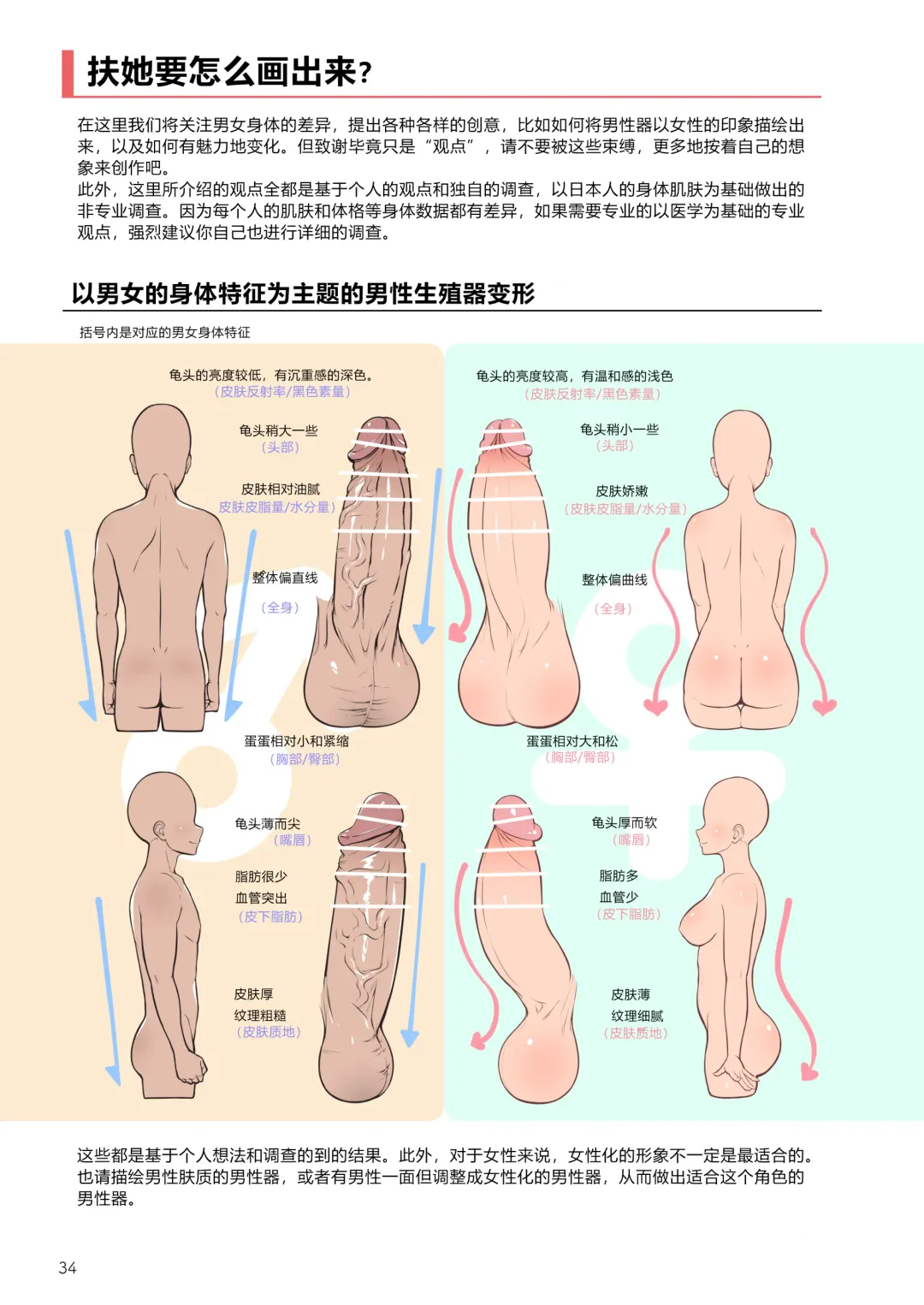 [Yana] Futanari, tte Nani? - What is Futanari? Fhentai - Page 34