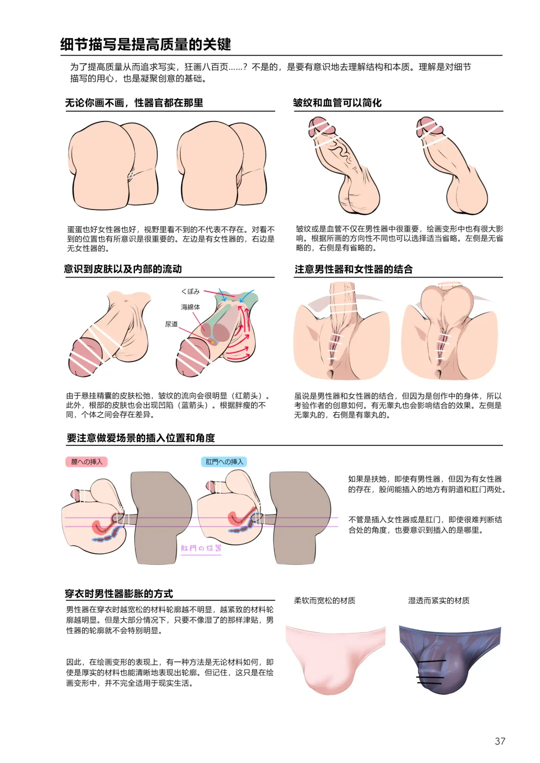 [Yana] Futanari, tte Nani? - What is Futanari? Fhentai - Page 37