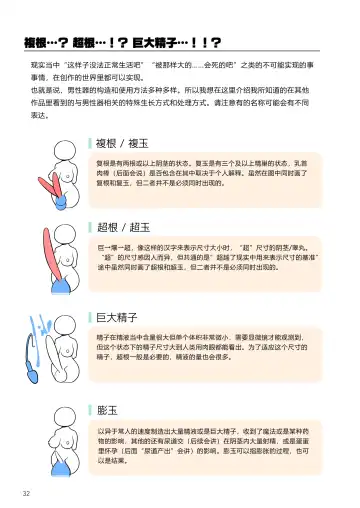 [Yana] Futanari, tte Nani? - What is Futanari? Fhentai - Page 32