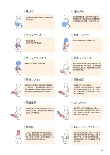 [Yana] Futanari, tte Nani? - What is Futanari? Fhentai - Page 33