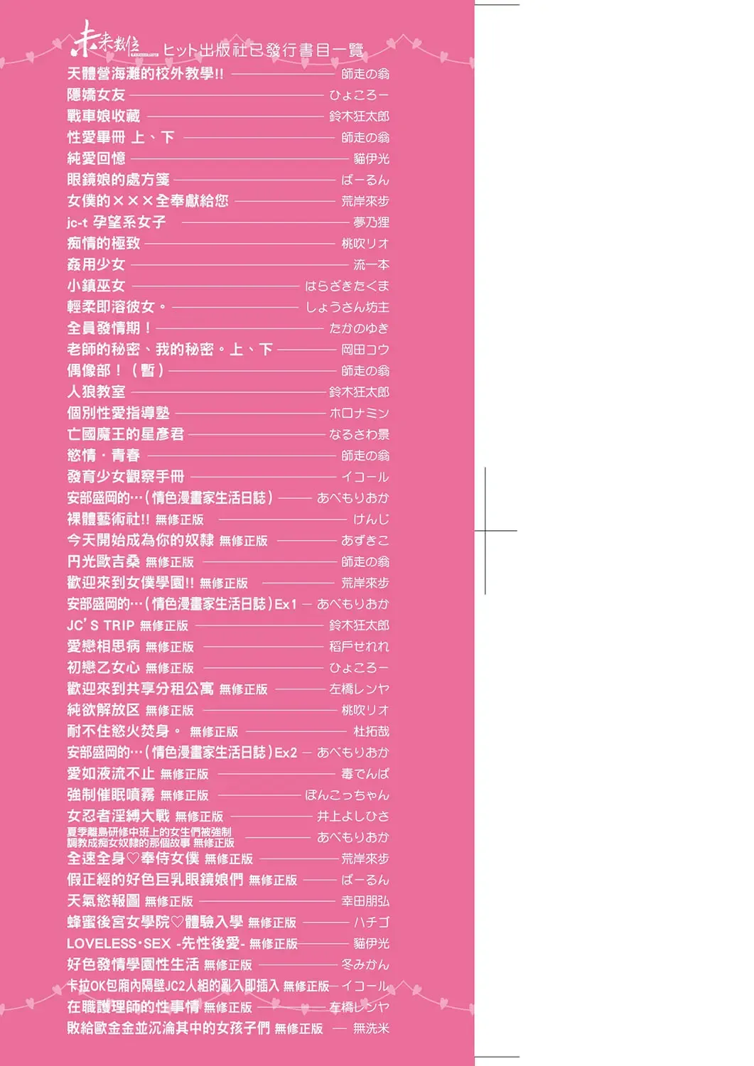 [Kiyomiya Ryo] Mannaka. (decensored) Fhentai - Page 3