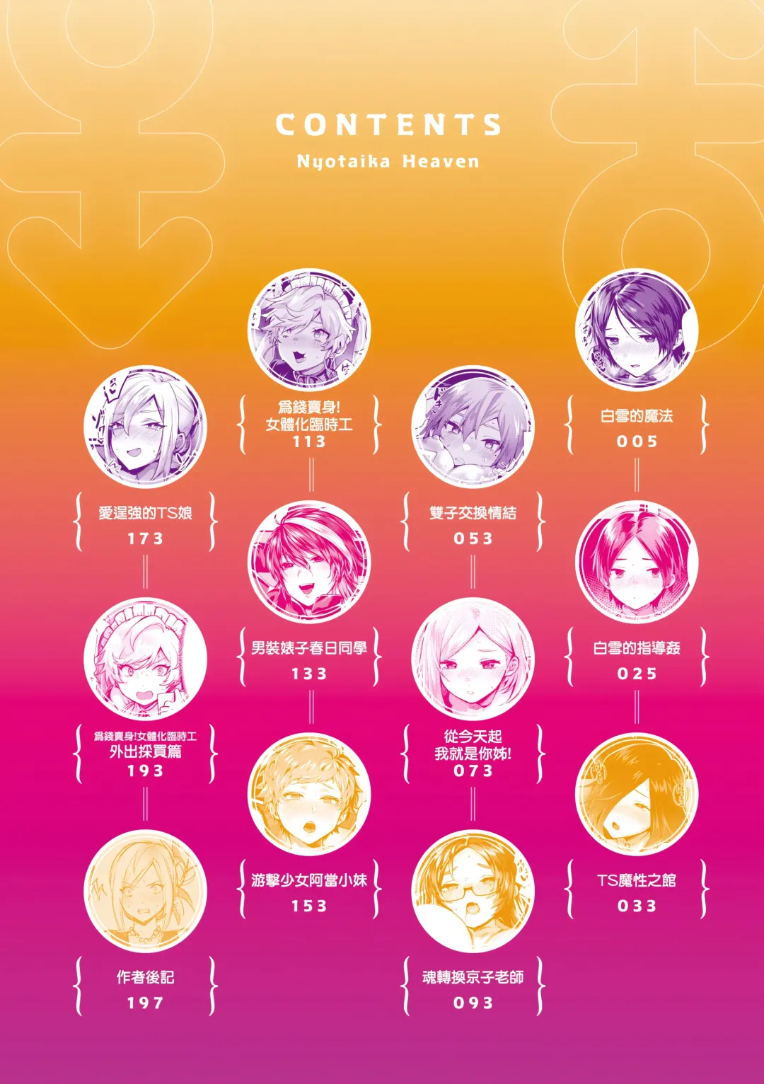 [Echigoya Takeru] Nyotaika Heaven | 女體化天國 Fhentai - Page 7