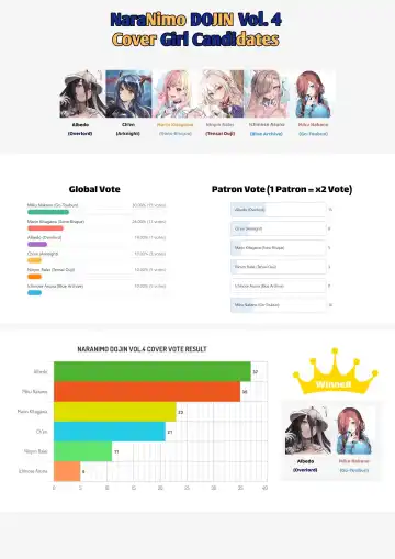 My Neighbour Tejina Onee-chan (decensored) Fhentai - Page 27