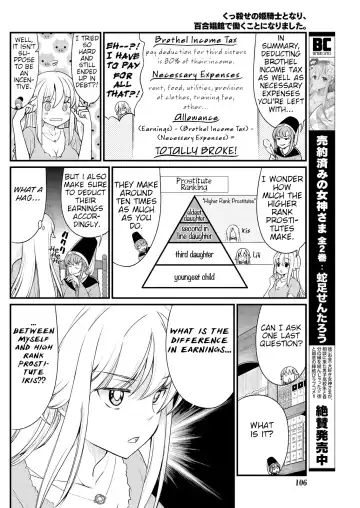 [Hinaki] Kukkorose no Himekishi to nari, Yuri Shoukan de Hataraku koto ni Narimashita. 9 | Becoming Princess Knight and Working at Yuri Brothel 9 Fhentai - Page 18