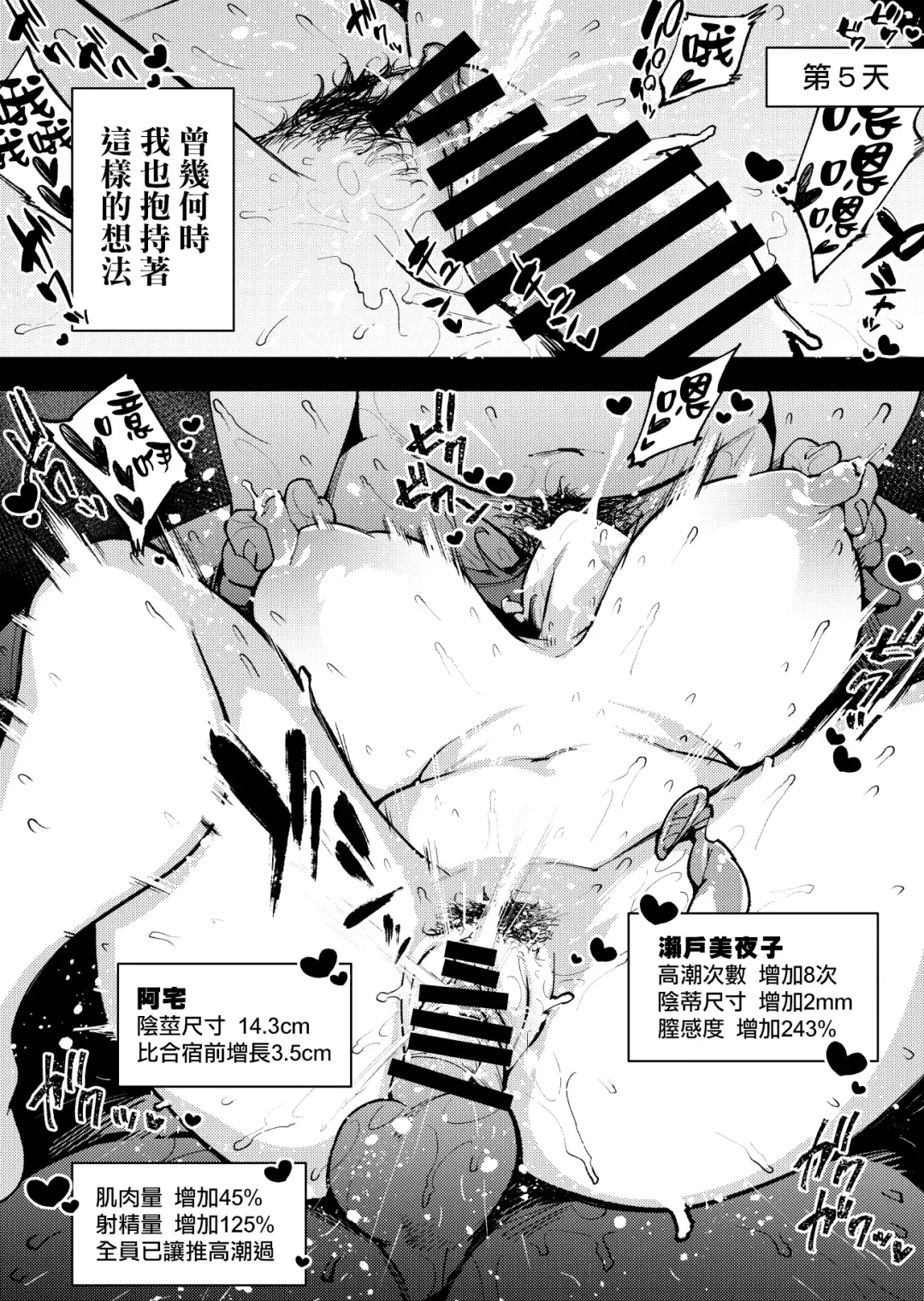 [Kanzume] Muchimuchi JK to SEX Diet, Suru? (Seto Miyako) [Digital] | 要和豐滿的JK做愛減肥嗎? Fhentai - Page 20