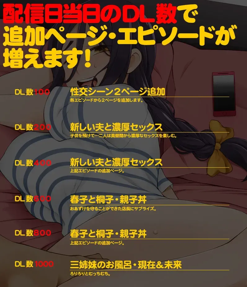 [Miito Shido] Hitozuma Kiriko no Choukyou Netorare Seikatsu SNS de Shiriatta Follower-tachi to Renjitsu Love Hotel de Rankou Shiteita Tsuma no Hanashi Fhentai - Page 3