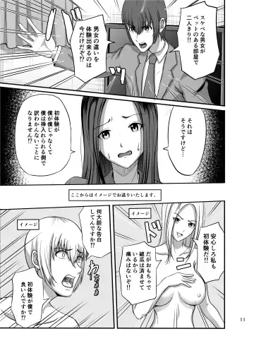 [Takashiro Syouseki] Shake Fhentai - Page 12