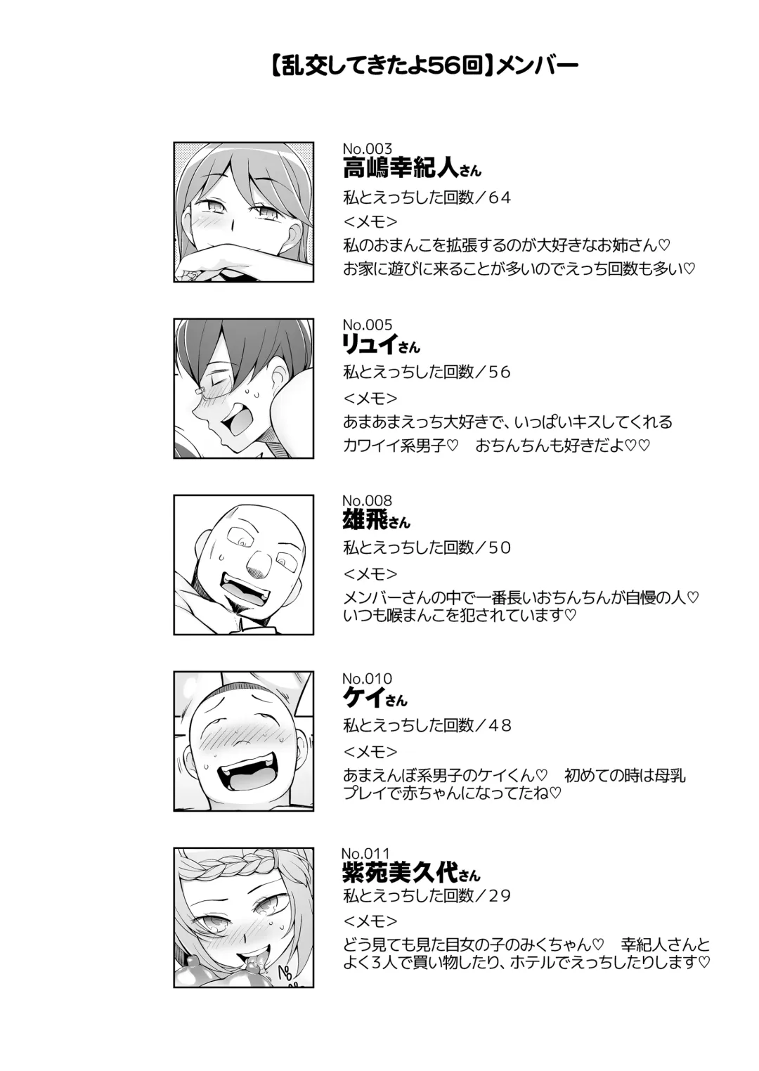 [Miito Shido] Hitozuma Kiriko no Choukyou Netorare Seikatsu SNS de Shiriatta Follower-tachi to Renjitsu Love Hotel de Rankou Shiteita Tsuma no Hanashi Fhentai - Page 163