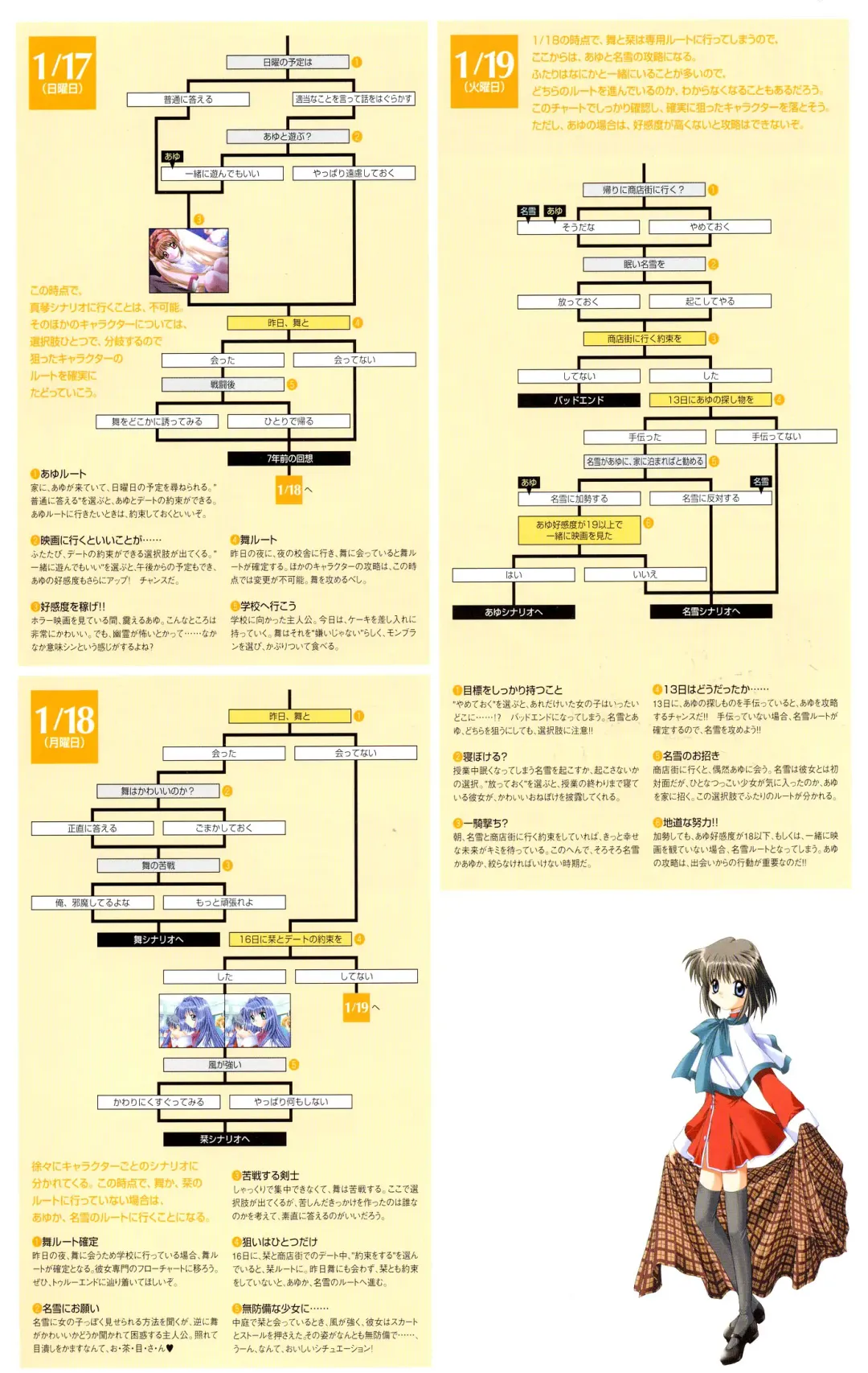 [Hinoue Itaru] Kanon Visual Fan Book Fhentai - Page 198