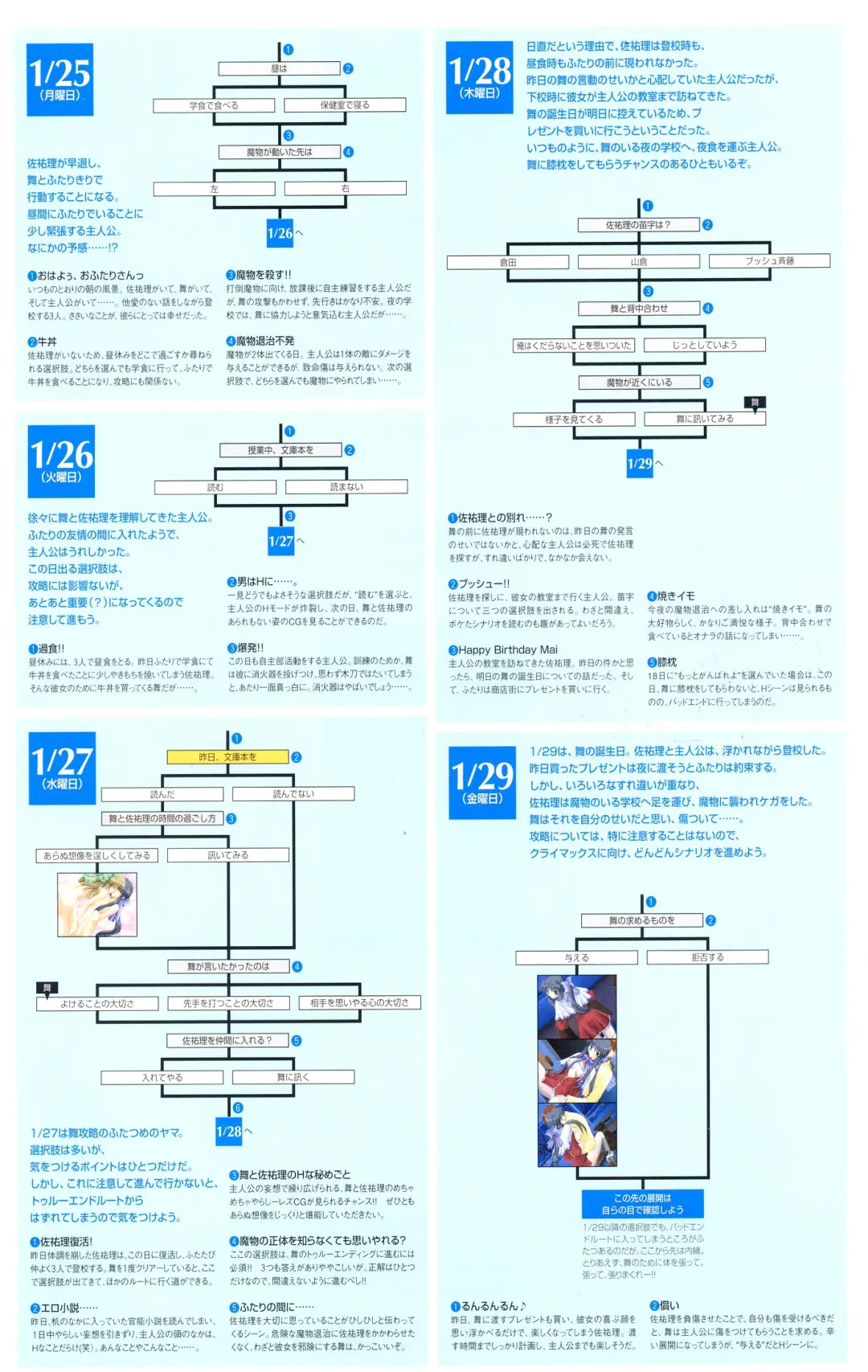 [Hinoue Itaru] Kanon Visual Fan Book Fhentai - Page 204