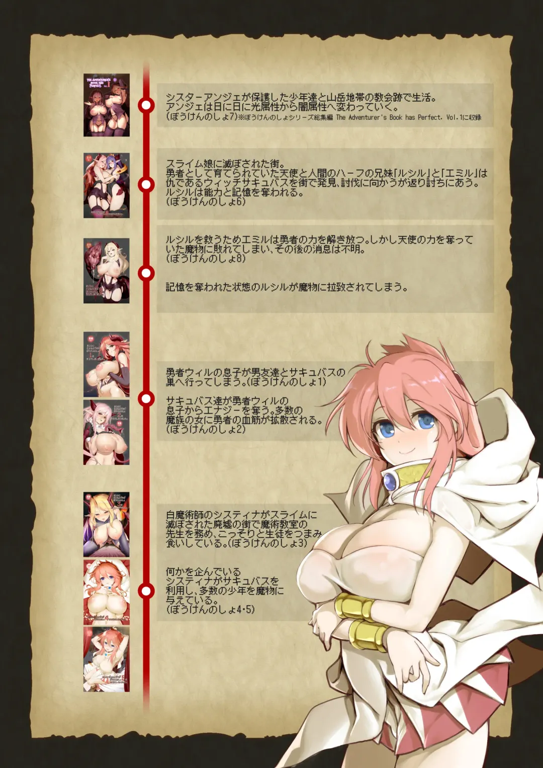 [Akazawa Red] Makoto ni Zannen desu ga Bouken no sho7 wa Kiete Shimaimashita. Fhentai - Page 29