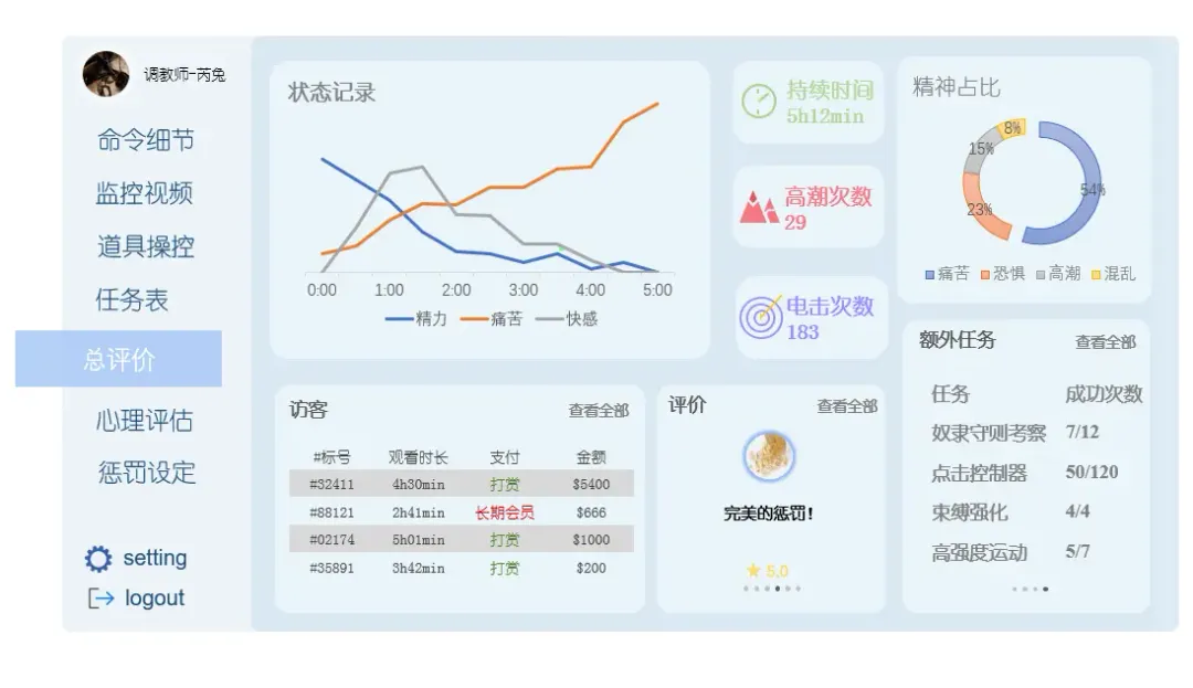 Pitiful girl Mission outdoor exhibitionism punishment Fhentai - Page 12