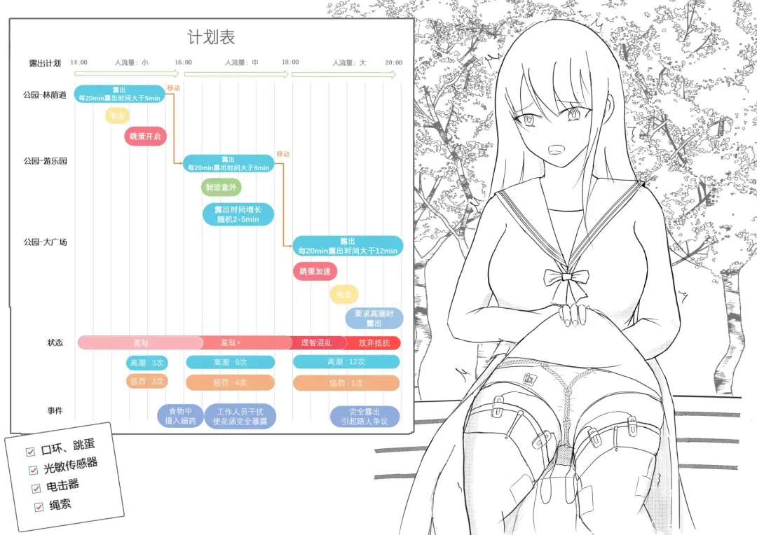 Pitiful girl Mission outdoor exhibitionism punishment Fhentai - Page 2