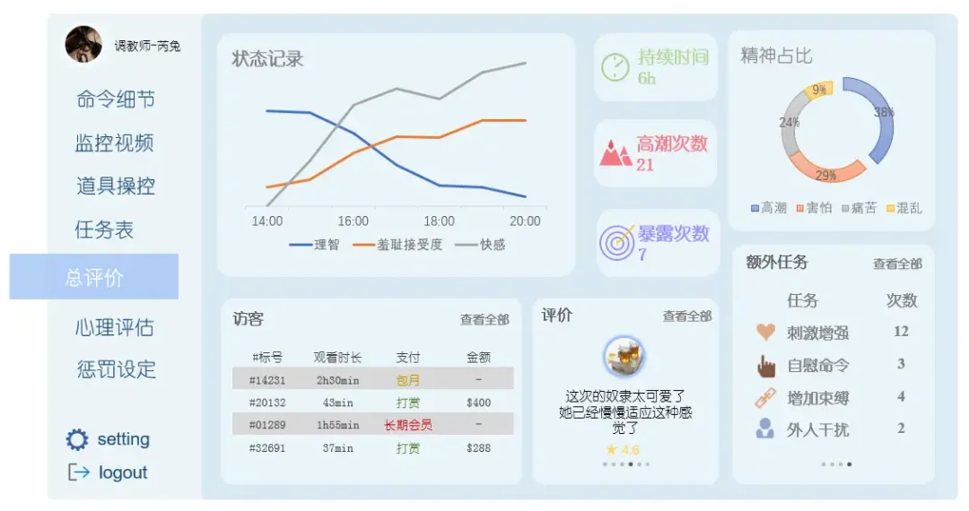 Pitiful girl Mission outdoor exhibitionism punishment Fhentai - Page 4