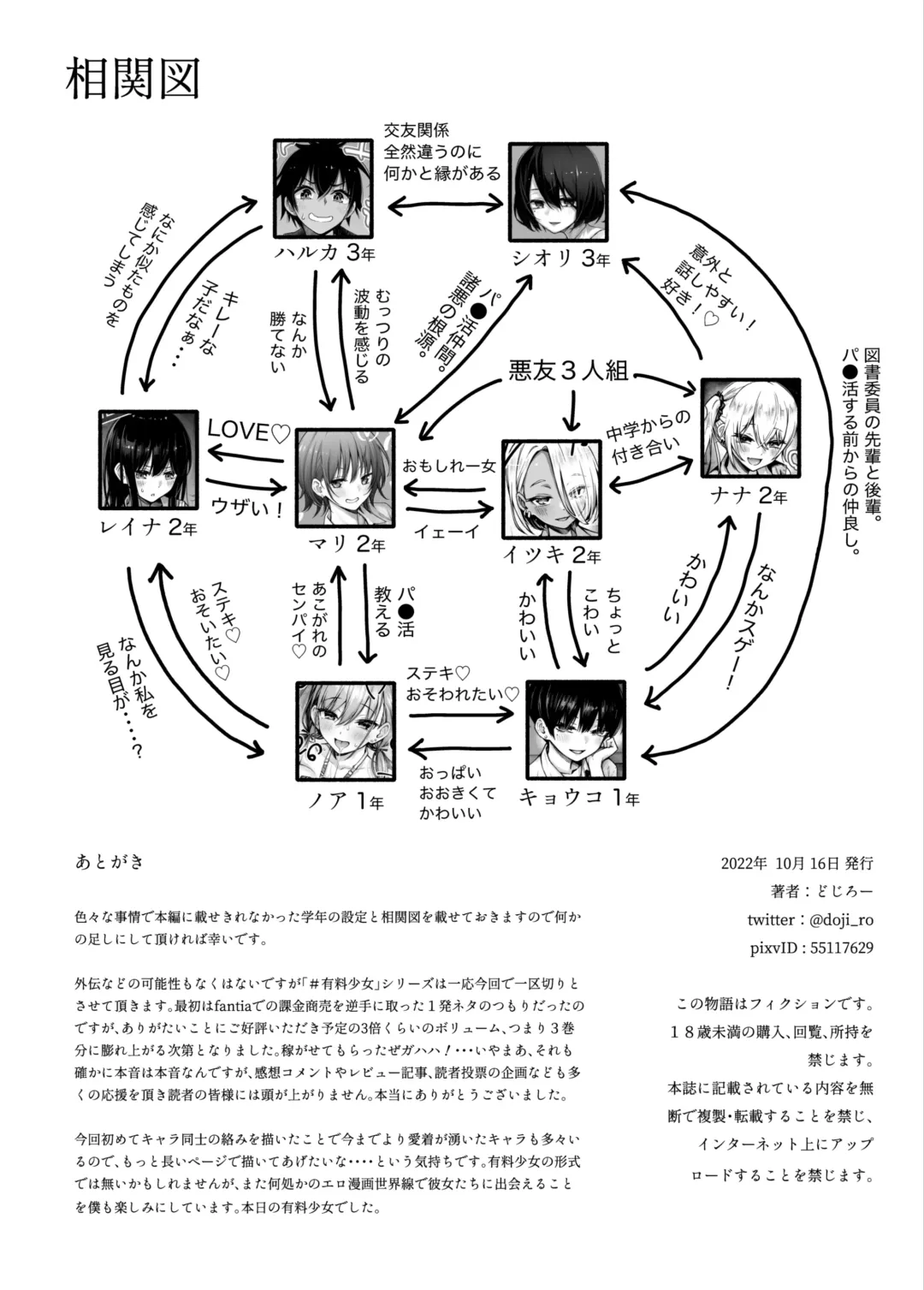 [Doji Ro] #Yuuryou Shoujo 3 [Kougaku Shien Ban] ~Okane o Harau to ○○ Shite Kureru Onnanoko~ <Kanketsu> Fhentai - Page 105