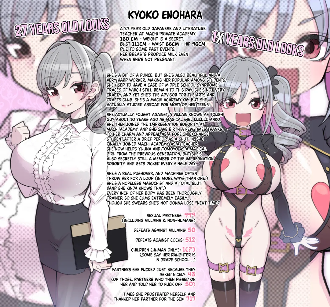 [Hanauna] Machi Gakuen Shugeibu Gyaku Bunny Kissa | The Machi Academy Arts And Crafts Club's Reverse Bunny Café (decensored) Fhentai - Page 21