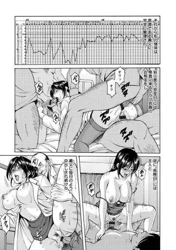 [Hoshino Ryuichi] Niku Joi Gifu ni Ochita Teishuku Bizuma Fhentai - Page 127