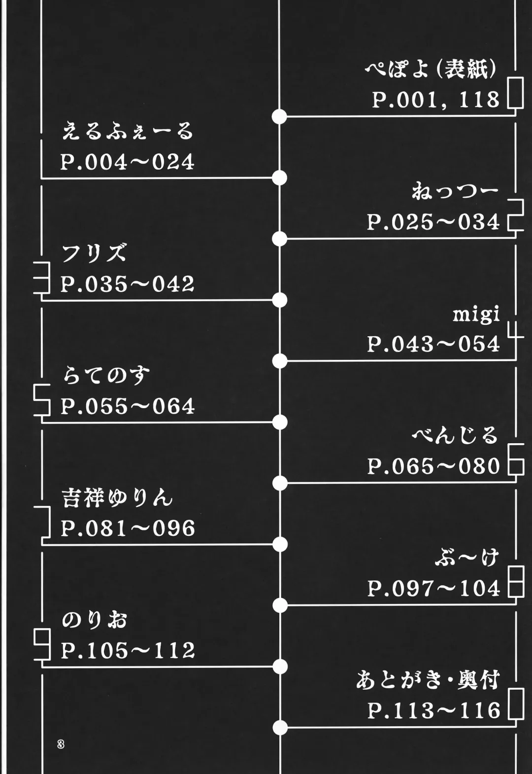 [Rao] T.D.M. -Teitoshin Deformed Mascot- vol.7 B-side | 低头身Q版吉祥物 vol.7 B-side Fhentai - Page 3