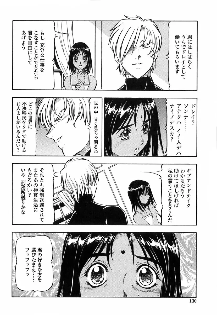 [Itoyoko] Kichiku no Tora - Sold Out Fhentai - Page 127