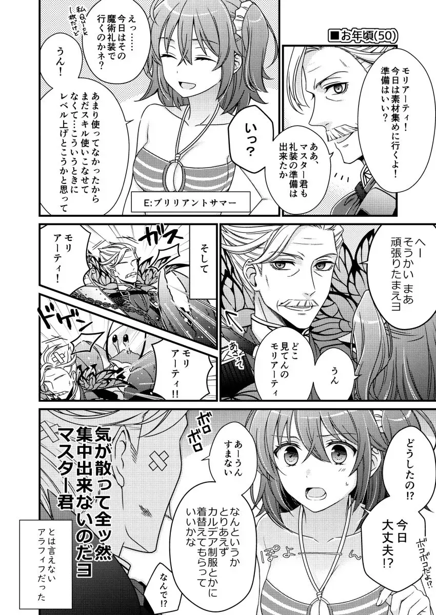 [Irino] Cherish Fhentai - Page 2