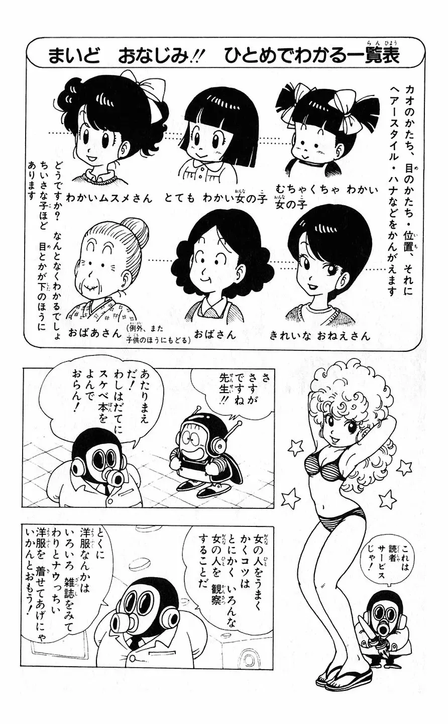 [Akira Toriyama] Hetappi Manga Kenkyuujo Fhentai - Page 21